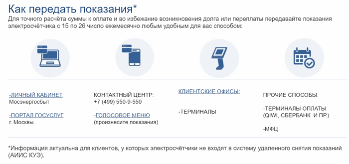 Передача показаний электроэнергии в Москве до 2025 года