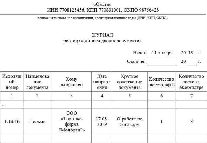 Требования к заполнению журнала регистрации