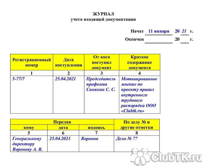 Назначение журнала регистрации