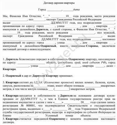 Когда нужно отправить письмо уведомление о продлении договора аренды нежилого помещения?