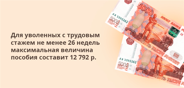 Процедура оформления статуса безработного инвалида в 2024 году