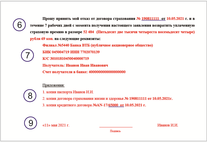 Какая документация необходима для возврата денег по кредиту