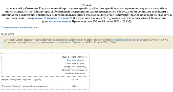 Что такое рапорт МЧС на пенсию?