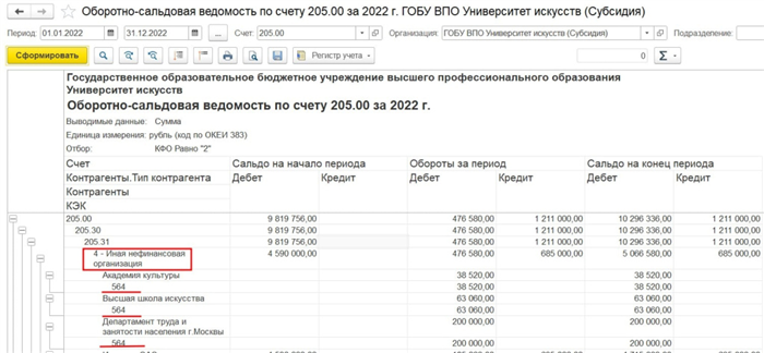 Важные моменты при заполнении формы 169