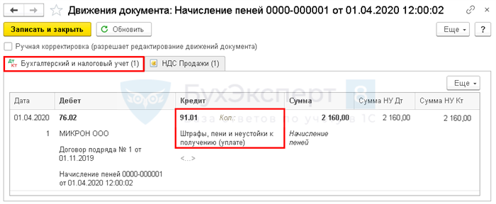 Пени по договору лизинга проводки. ДТ 76 кт 91. ДТ 02 кт 01. ДТ 02 кт 91,01. Кт 91.2, ДТ 76.