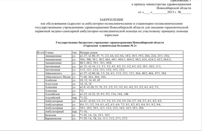 Поликлиника №1 в г. Новосибирске