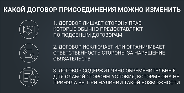 Особенности договора потребительского кредита