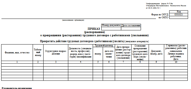 Что такое журнал передачи приказов?