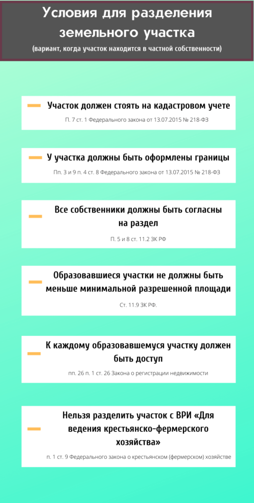 Собственники земельных участков