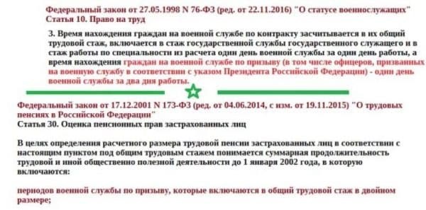 Контрактная служба в армии: особенности и преимущества