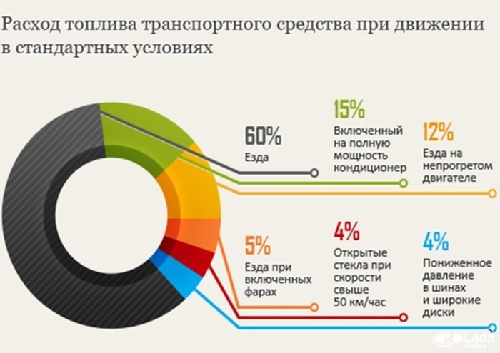 Обзор новой модели Нива Шевроле 2025 года