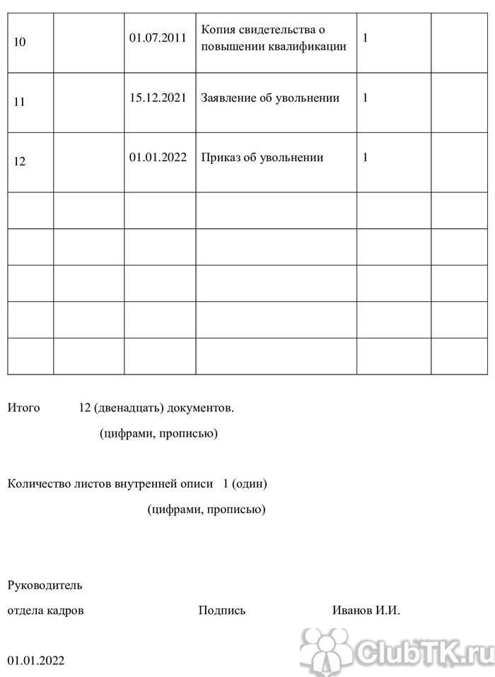 Папка уволенные сотрудники: образец заполнения