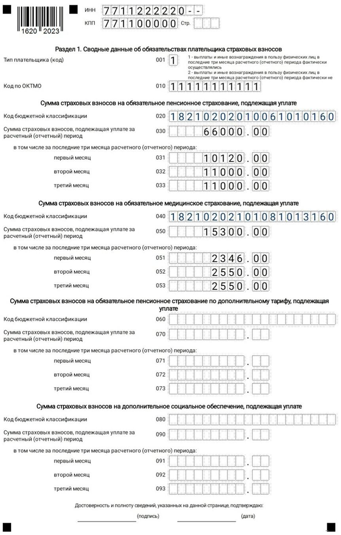 Виды больничных листов