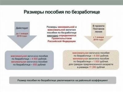 Условия для увольнения сразу после декретного отпуска по соглашению сторон о размере пособия