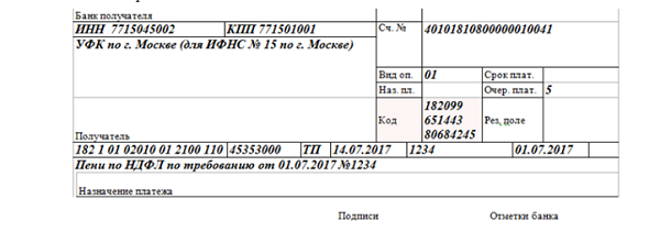 УИН 4 знака: ключевая информация