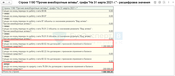 Что такое аванс поставщику и зачем он нужен?