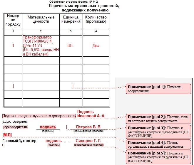 М-2 м-2а – доверенности для заполнения практикум