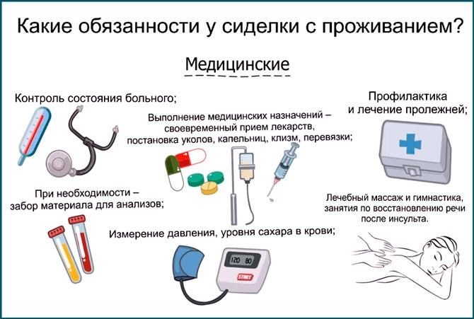 Кто считается психически больным человеком