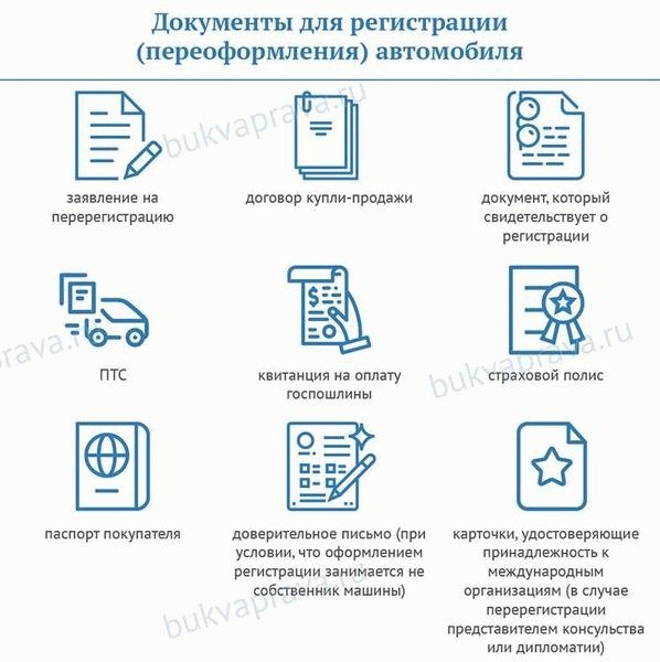 Возможности переоформления автомобиля без ПТС