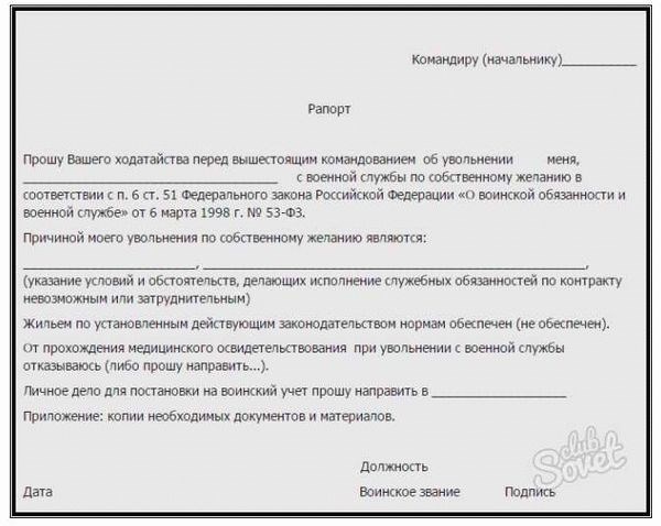 Порядок выплаты компенсации за неиспользованный отпуск в воинской части