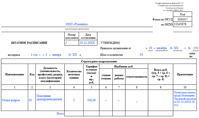 Значение суточной оплаты в трудовом договоре