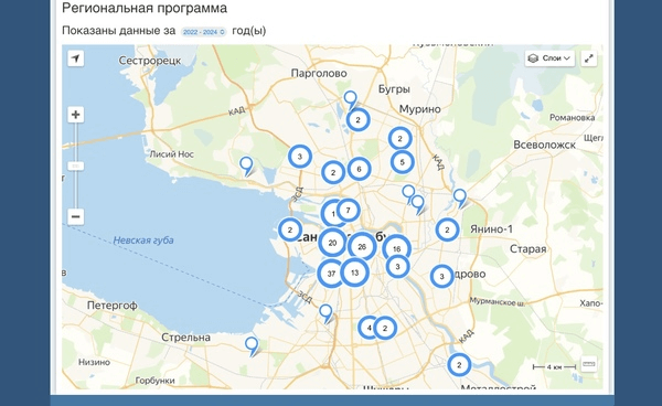 Сервисные компании и ремонтные фирмы: споры о главенстве