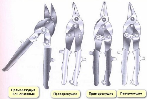 Роль правильного использования в продлении срока службы ножниц Зубр