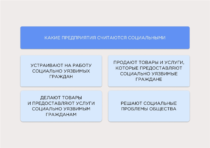 Программа поддержки семейных бизнесов