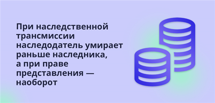 Каков порядок наследования при отсутствии завещания?