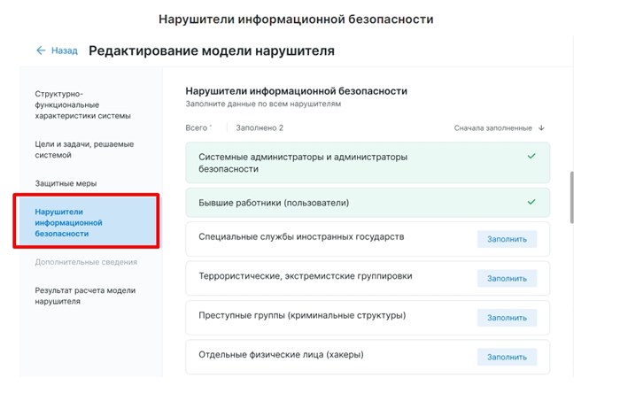 Понятие нарушителя информационной безопасности