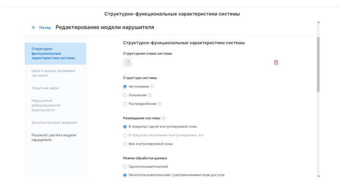 Типы нарушителей информационной безопасности