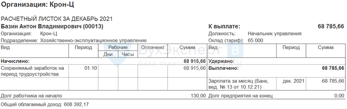 Какие последствия неудержания НДФЛ ожидают работодателя