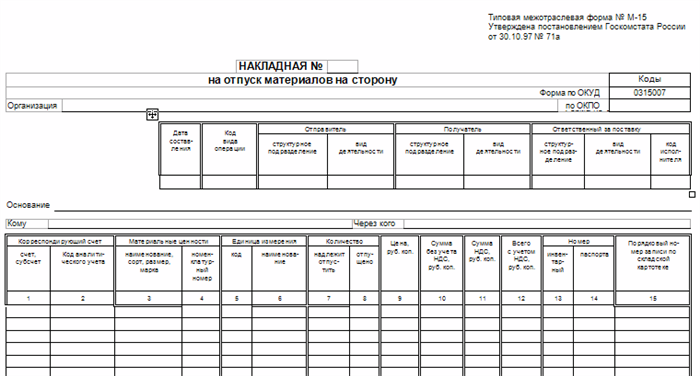 Определение минимальной заработной платы