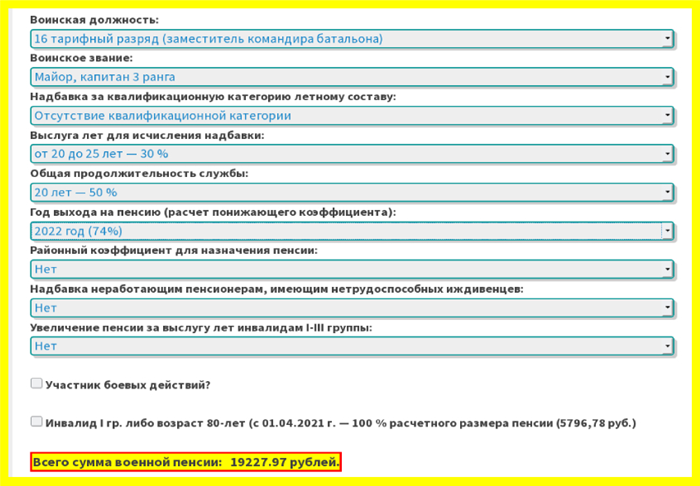 Определение средней пенсии