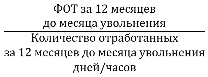 Что происходит при полном расчете