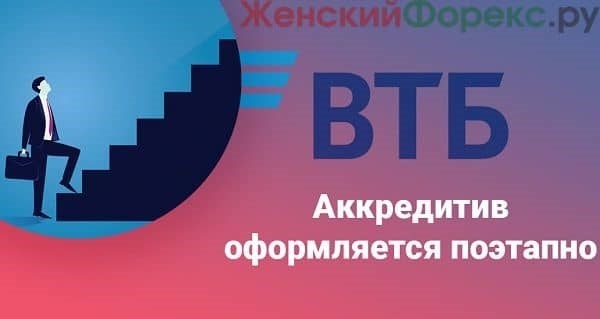 Особенности аккредитива при покупке квартиры через банк ВТБ