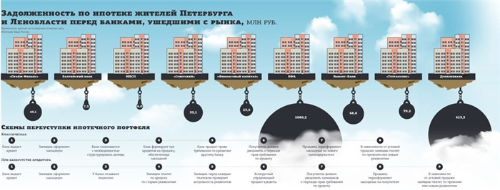 Определение АСВ и его роль в финансовой сфере