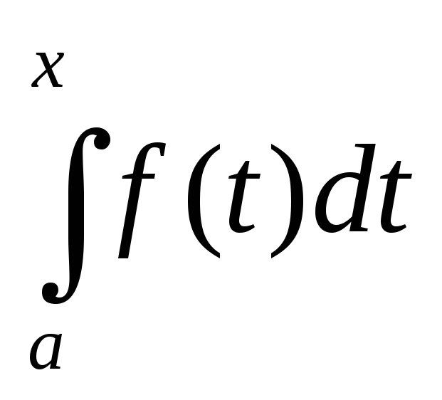 Что такое определённый интеграл?