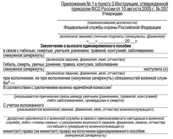 Паспорт гражданина Российской Федерации