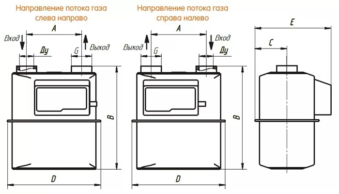 Особенности установки газовых счетчиков