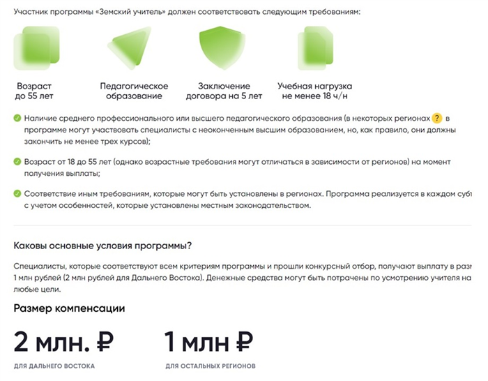 Анализ рыночной зарплаты для директоров школ в Кунгурском районе