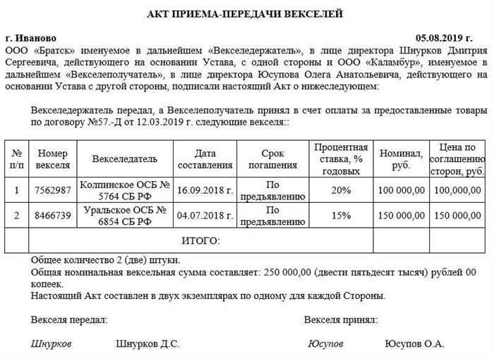 Определение вексельного обязательства