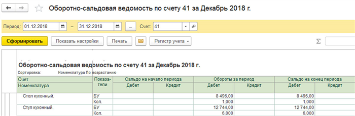 Значение правильной комплектации оборудования