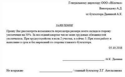 Зачем нужен бланк уведомления о повышении заработной платы?